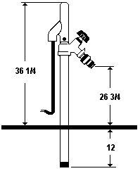 H34 Bury Depth