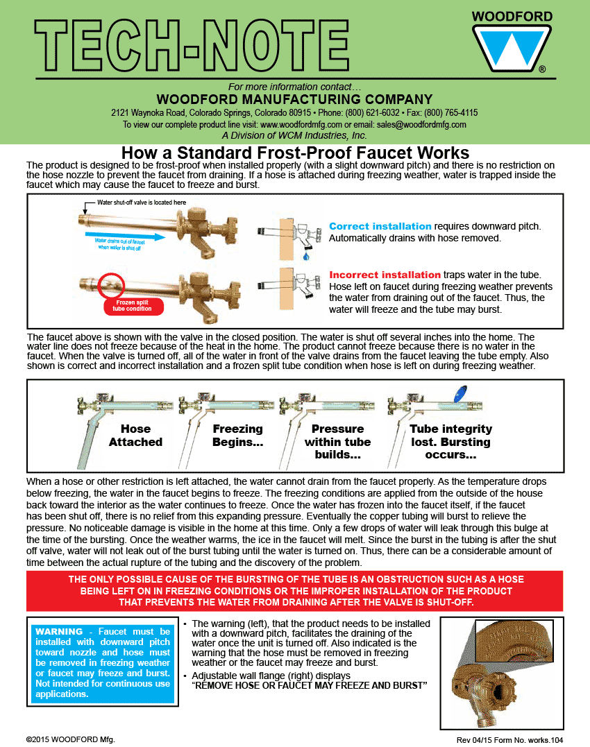 Woodford Model 17 Freezeless Faucet